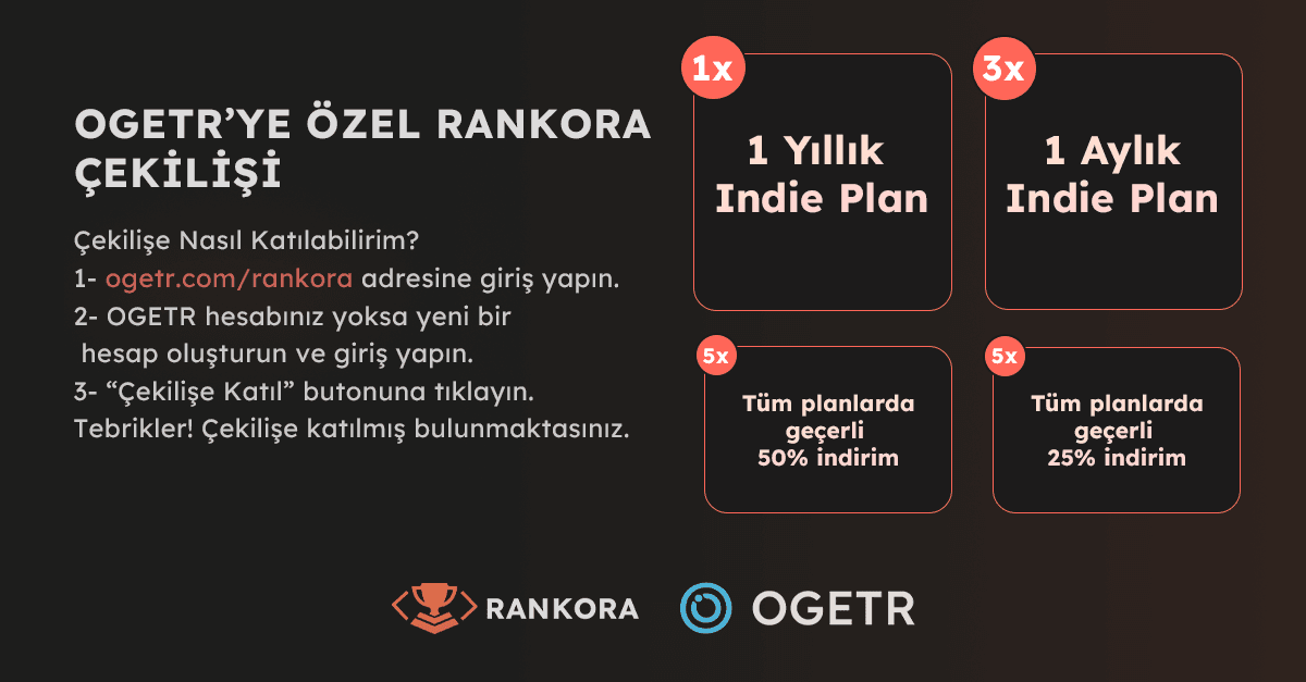 Rankora Çekiliş Posteri