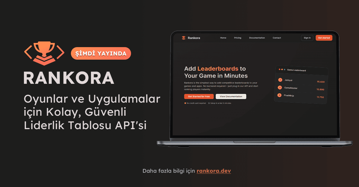Rankora Yayınlanma Posteri